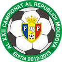 Moldova Women's Cup