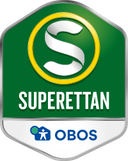 Sweden Superettan