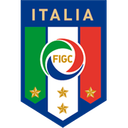 Italian Youth Championship Cup