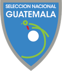 Guatemala Division 4