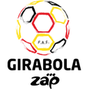 Angolan Girabola League