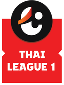 VĐQG Thái Lan