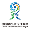 U17 Trung Quốc
