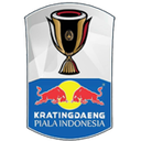 Cúp các CLB Indonesia