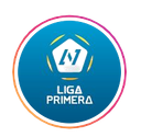 VĐQG Nicaragua