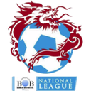 Bhutan Premier League