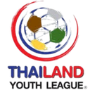 U19 Thái