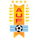 Uruguay Reserve League
