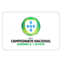 Portuguese U19 Champions Nacional