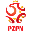 Poland U19 Youth League