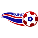 U20 Giải Paraense Brazil