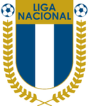 Guatemala Reserves League