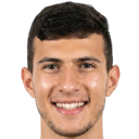 Malek Allan