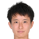 Mayu Mizuguchi