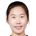Xiao Zitong