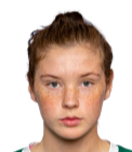 Karolina Lea Vilhjalmsdottir