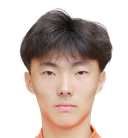 Hao Fubo