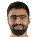Mohammad Abu Hasheesh