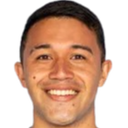 Jonathan Daniel Benítez Benítez