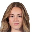 Ally Boertje