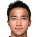 Chanathip Songkrasin