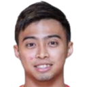 Khairul Anwar Abdul Rahim
