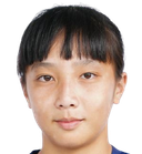 Liu Ying-Chia
