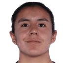 Dayra Bustos