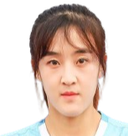 Xia Yuxin