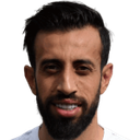 Ibraheem Al-Zain