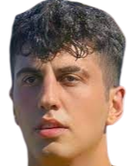 Batuhan Ataç