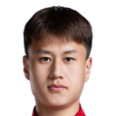 Chen Shihao