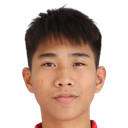 Le Hoang Gia Bao