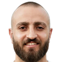 Baraa Diyar bakrli
