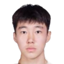 Shi Weihua