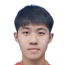 Song Linxuan