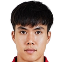 Thanison Paibulkijcharoen