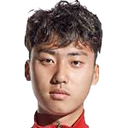 Zhang Yu