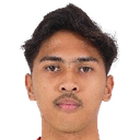 Muhammad Raufa Aghastya