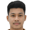 Suchanon Malisorn