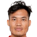 P. Haokip