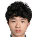 Lyu Zhuoyi