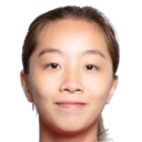 Wu Choi-Yiu