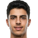 Mohammed Al-Alloush