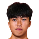 Chan Kun-Sun