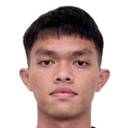 Dung Quang Vinh