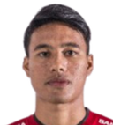 Made Andhika