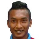afiq amirul wan
