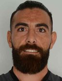 Gokhan Bulut