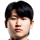 Kim Young-Sun